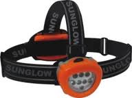 Hiking Headlamp